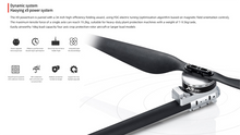 XLP-625   PLANT PROTECTION DRONE