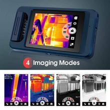 Rotating Lens Thermal Camera - L200 | Unleash Versatility and Precision in Thermal Imaging