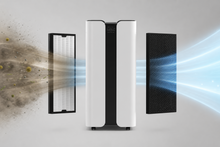 THORAIR® Air Purifier with LED Light