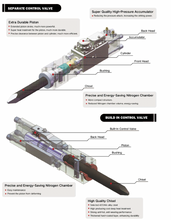 Labadi Engineering HS30 Silenced Hydraulic Hammer New 2022